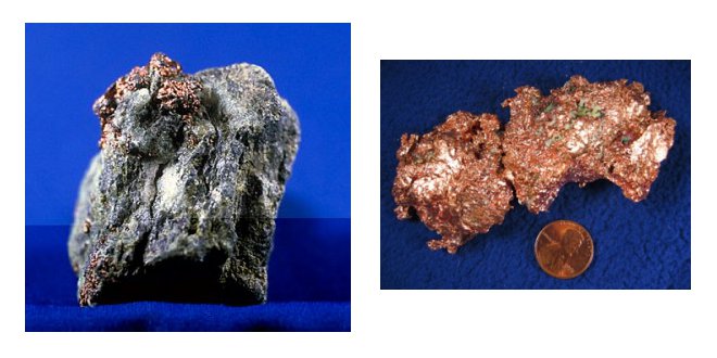 Copper